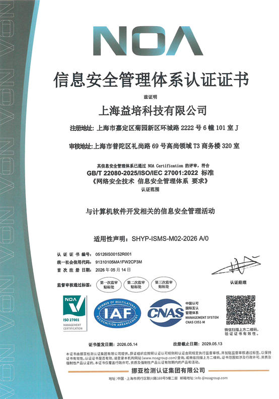 上海益培科技有限公司益才资质荣誉
