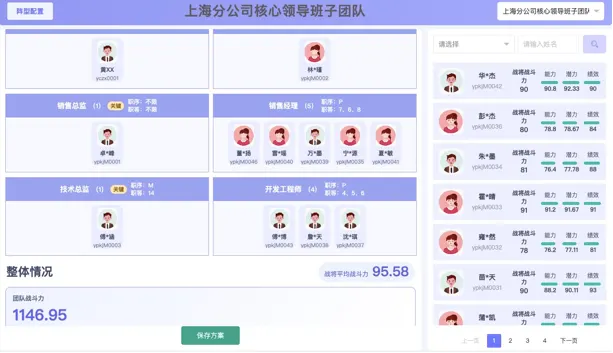 效布阵界面展示