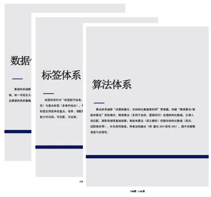 数智化人才管理智能分析中枢