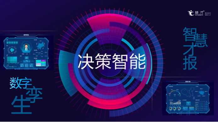 数智化人才管理持续优化