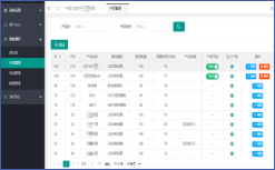 产品管理