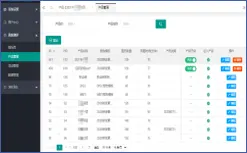 产品管理
