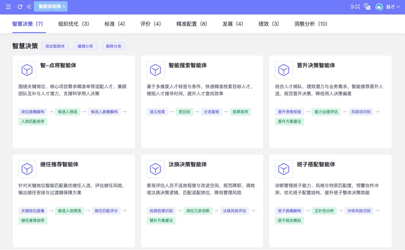 智能体矩阵