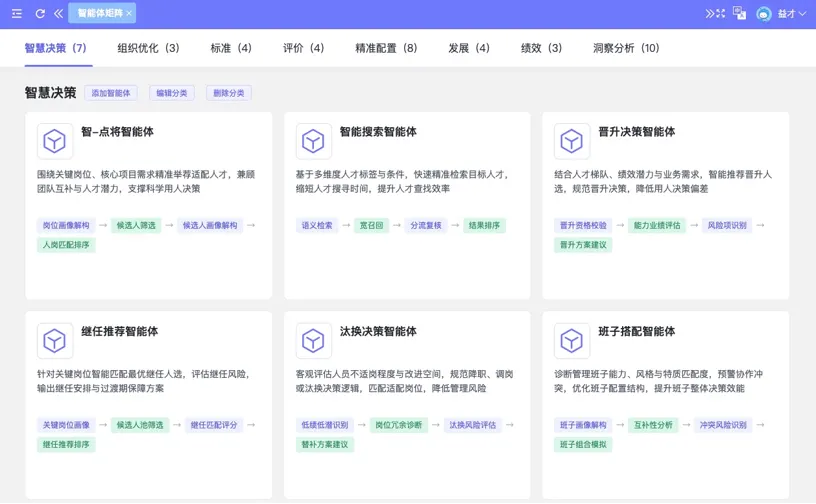 智能体矩阵